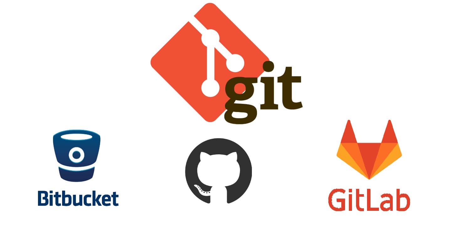 How to Manage Multiple GitHub/GitLab/Bitbucket Accounts Using SSH Keys
